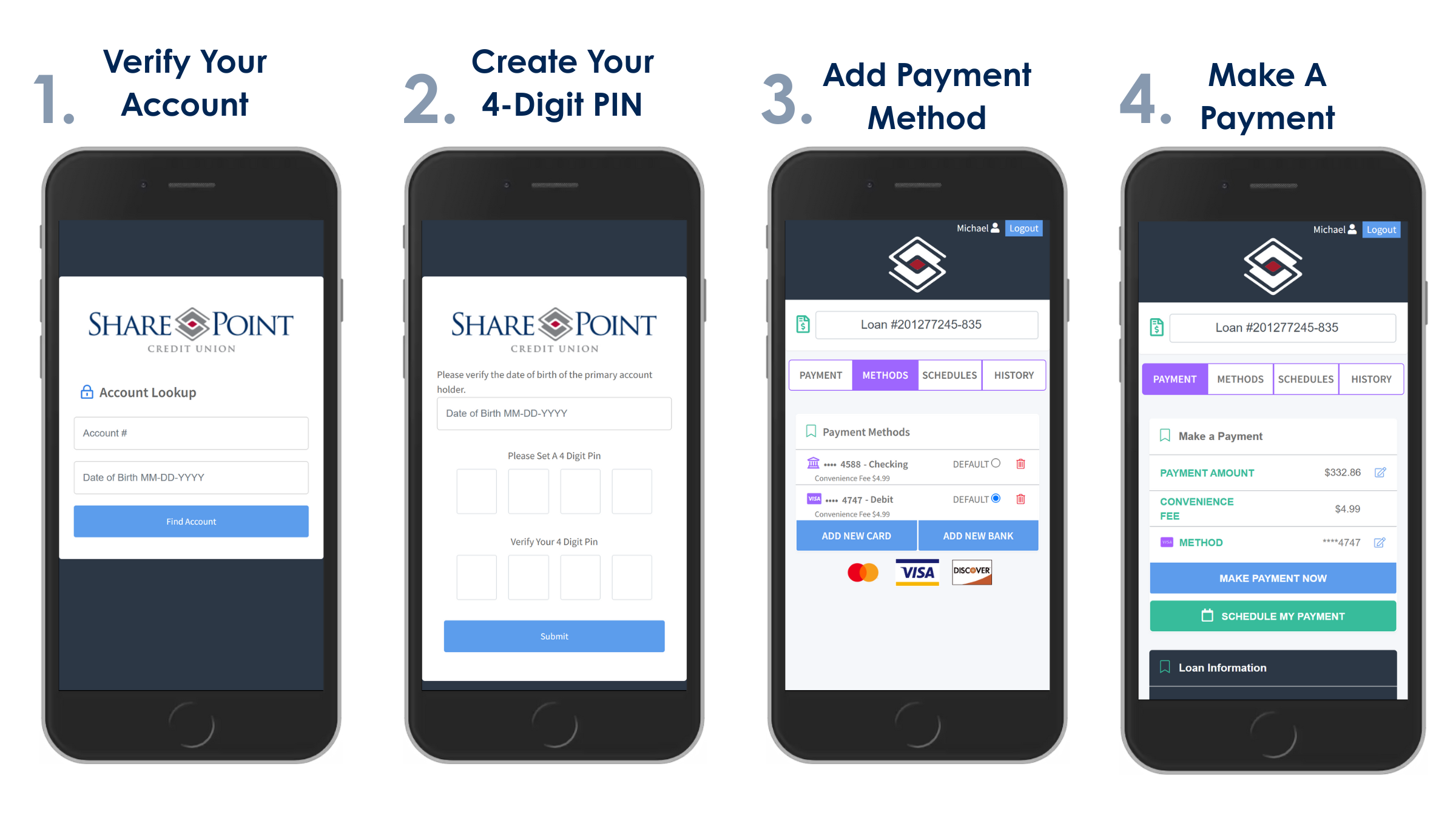 screenshot of the different steps